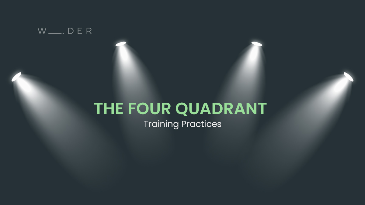 The Four Quadrant of Training Practices